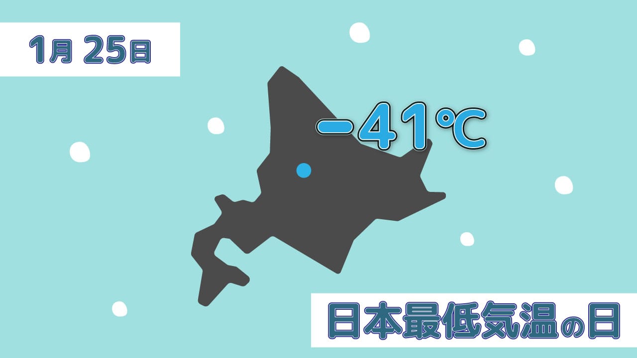 日本最低気温の日イラスト